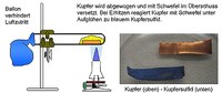 Versuchsskizze