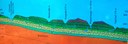 Schematische Darstellung: Der Weg des Wassers