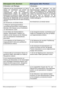 Bildungsplanvergleich: Basisfach (2016) – Pflichtfach (2004), Seite 6