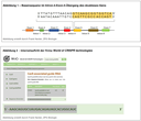 Abbildungen 1 - 2