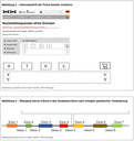 Abbildungen 3 - 4