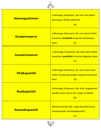 Beschreibung