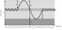 Grafik
