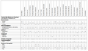 Tabelle 1