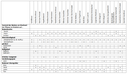 Tabelle 1