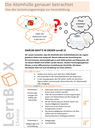 Inhalt LernBox