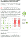 Inhalt LernBox