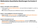 Beschreibung