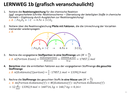 Beschreibung