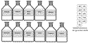 Flaschen mit Chemikalien