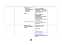 Beispielcurriculum: Proteine, Seite 4