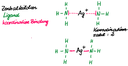 Strukturformle Diamminsilber(I)-Ion