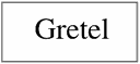 Gretel