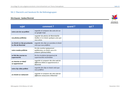 Arbeitsblatt fdt2