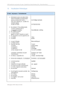Vokabeln 1