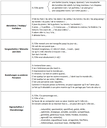 fiches d'écriture