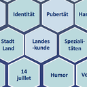 Wabenmuster mit zentralen Begriffen: Landeskunde, Identität, Spezialitäten, ...