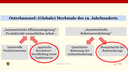 Beschreibung