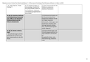Sequenzplanung, Seite 12