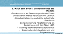 Beschreibung