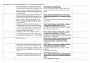 Jahresplanung 2-stündig