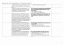Jahresplanung 2-stündig