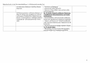 Jahresplanung 5-stündig