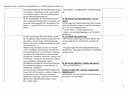 Jahresplanung 5-stündig