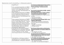 Jahresplanung 5-stündig