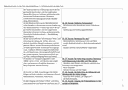 Jahresplanung 5-stündig