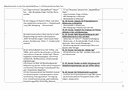 Jahresplanung 5-stündig