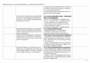 Jahresplanung 5-stündig
