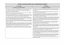 Synopse 2-stündig – 5-stündig