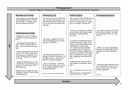 Infoblatt