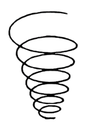 Spiralcurriculum