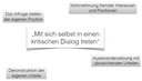 Was erwarten wir von einem politisch gebildeten Menschen?