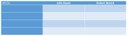Vorlage: Tabelle leer