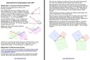 Screenshot Geometrische Interpretation Skalarprodukt