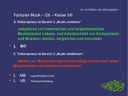 Präsentation Bildungsplan 2016, Leitperspektiven