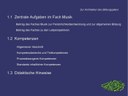 Präsentation Bildungsplan 2016, Leitgedanken