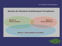 Präsentation Bildungsplan 2016, Inhaltsbezogenen Kompetenzen
