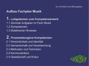 Präsentation Bildungsplan 2016, Prozessbezogene Kompetenzen