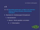 Präsentation Bildungsplan 2016, Prozessbezogene Kompetenzen
