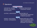 Präsentation Bildungsplan 2016, Operatoren