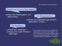 Präsentation Bildungsplan 2016, Operatoren