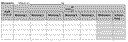 Tabelle Messwerte