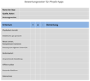 Beschreibung