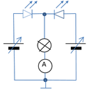 Kopplung von Generatoren