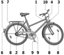 Abbildung Fahrrad>
</div>
<p class=