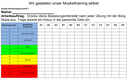 Belastungsprotokoll